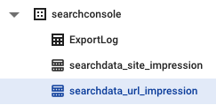 BigQuery Search Console active tables