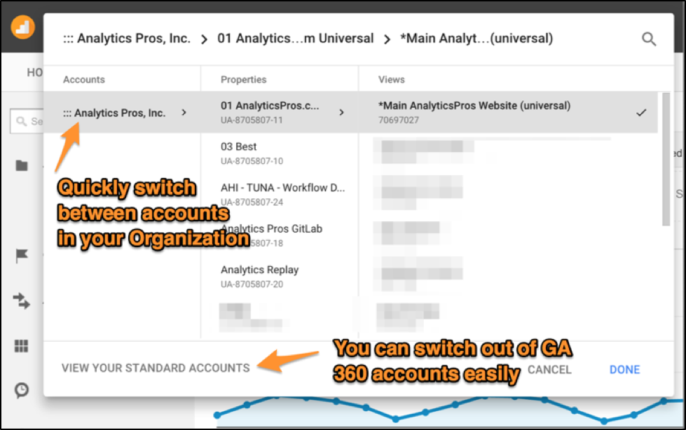 Google Analytics 360 Suite Accounts 4