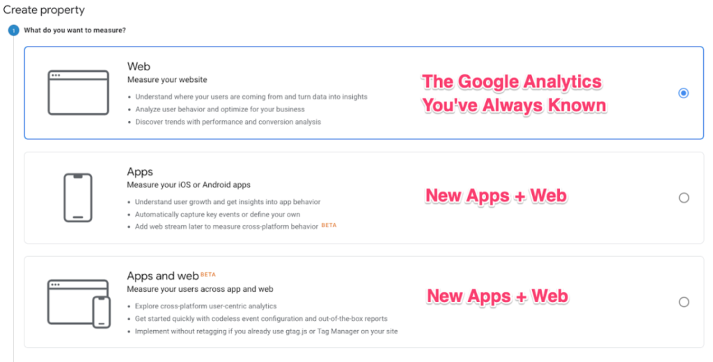 New Google Analytics App + Web Property