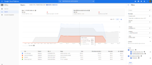 Google Cloud Platform BigQuery billing details