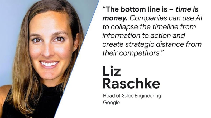 Liz Rascheke quote: “The bottom line is – time is money. Companies can use AI to collapse the timeline from information to action and create strategic distance from their competitors.”