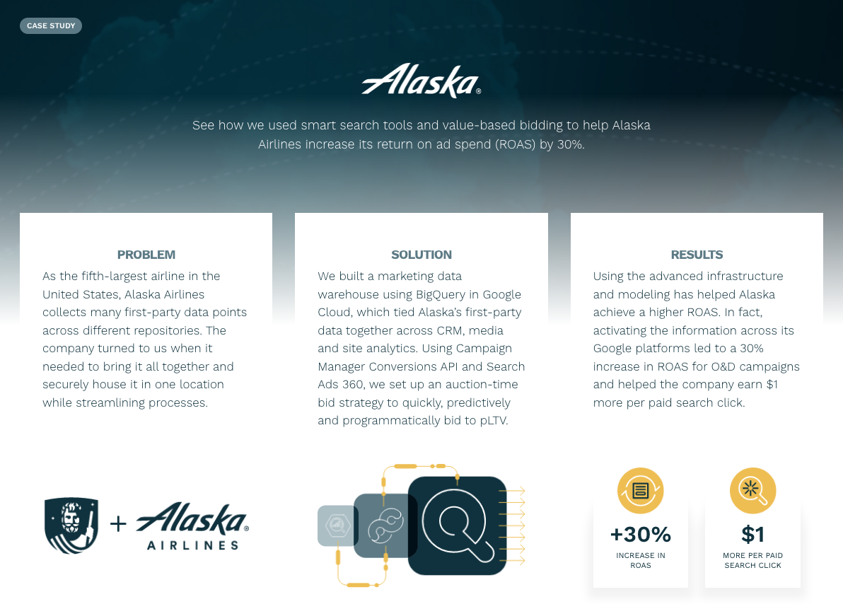 Adswerve & Alaska Airlines Case Study
