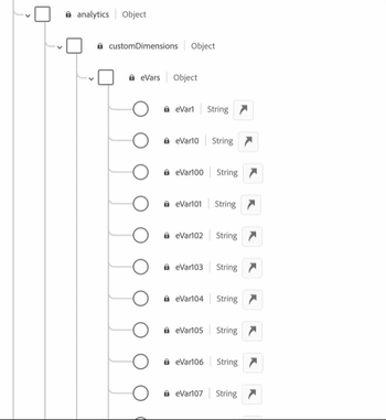 The lengthy list of all eVars, props, and events available in an Adobe Analytics schema