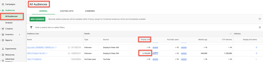 Review your audience size under the “All Audiences” tab in the advertiser view_