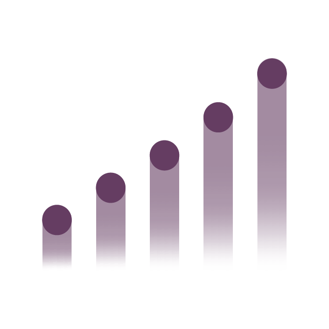 Digital Analytics Fearless