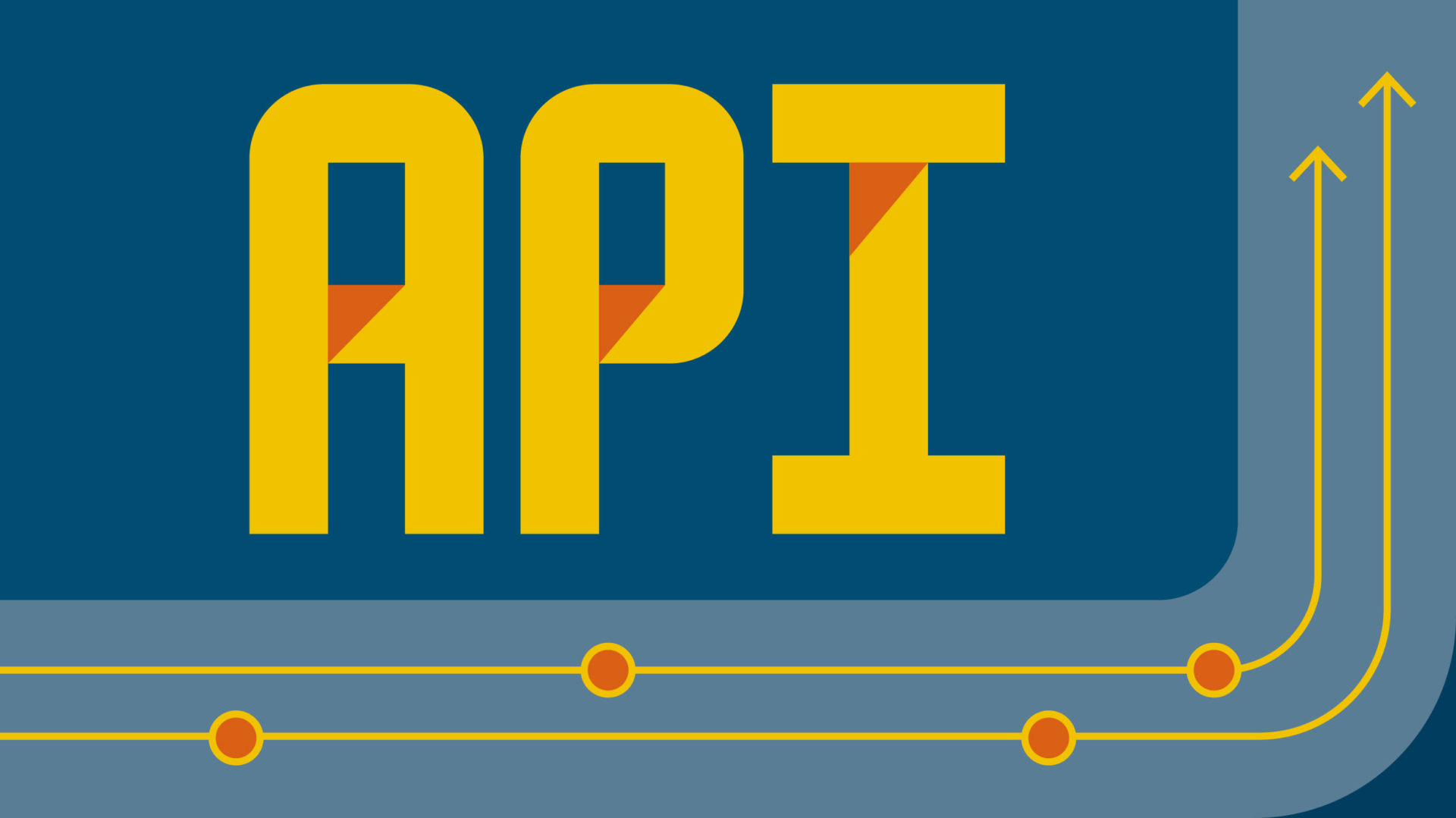 The Ads Data Hub API - Hello World - Adswerve