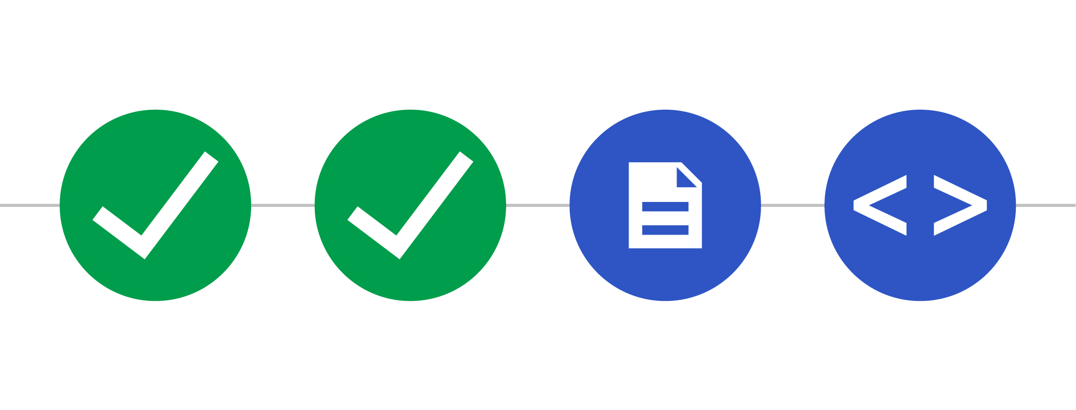 Utility Custom Dimensions in GTM Adswerve