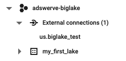 Screenshot of where you should be able to see BigLake as a new external data source in BigQuery