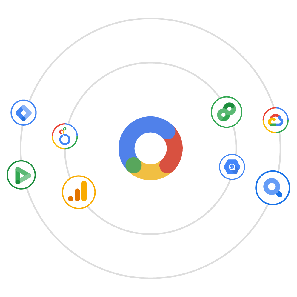 GMP-Ecosystem